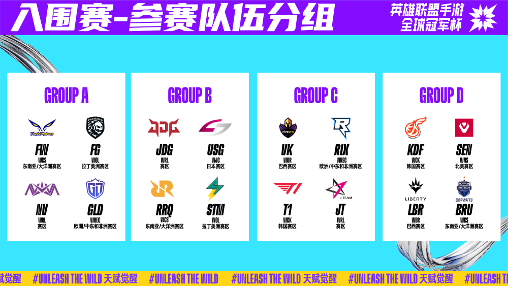 阵容的稳定 阵容的稳定