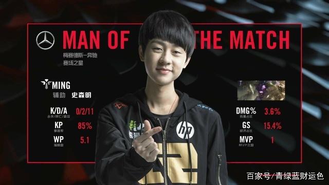 与上分效率