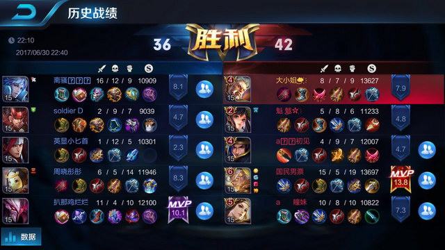 与耽误检票
